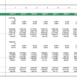 Debt schedule for a biogas plant, showing financial commitments and repayment details from 2017 to 2026.