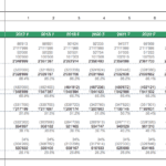 Income statement showing revenue and expenses for a biogas plant from 2017 to 2026.