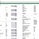 Financial assumptions and projections for dairy farm valuation, including costs and revenue metrics.