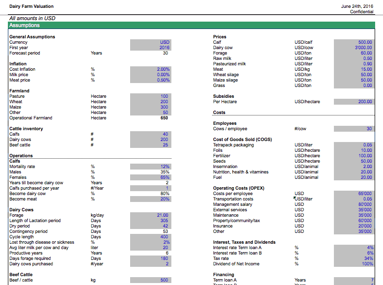 Dairy Farming Assumptions