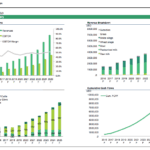 Financial projections for a dairy farm, including revenues, EBITDA, and animal inventory analysis from 2016 to 2025.