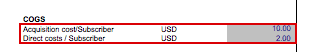 SAAS ASS ACQUISITION COSTS