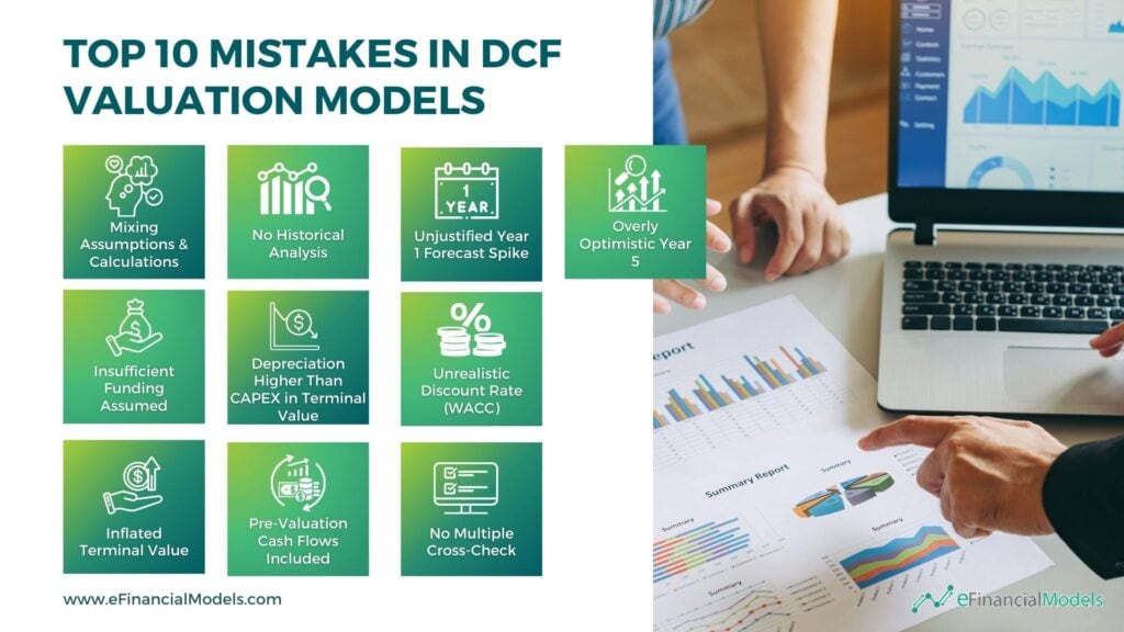 Common Mistakes in DCF Valuation Models | eFinancialModels Overview of ten common mistakes in DCF models, enhancing valuation accuracy.