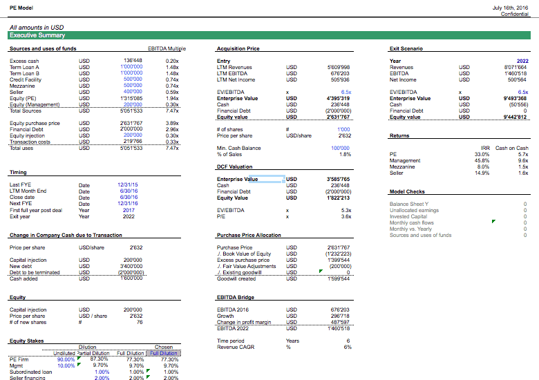 Finance Excel Template