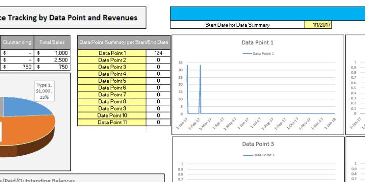 kpi1