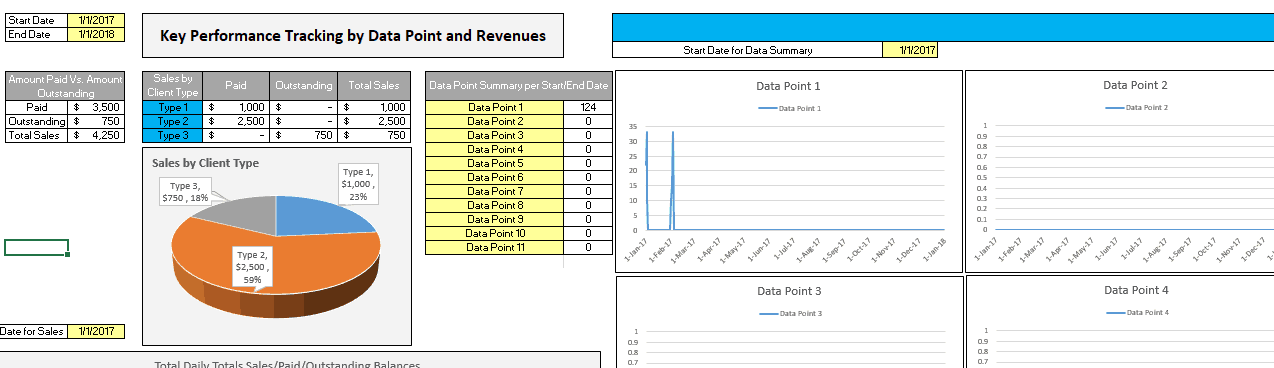 kpi1