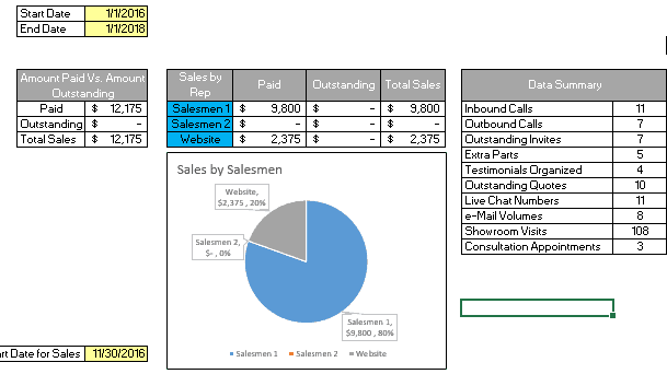 kpi1