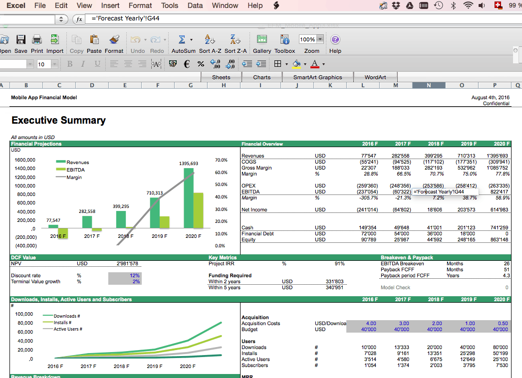 Full Version Financial Model Templates