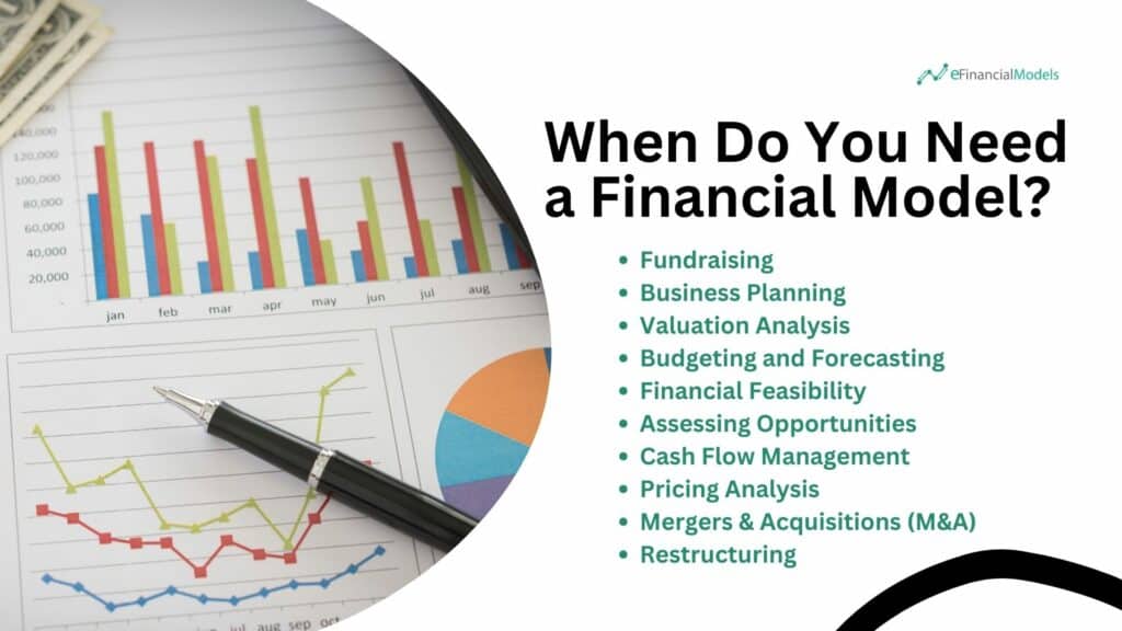 Applications for Financial Modeling in Business | eFinancialModels 17 - When Do You Need a Financial Model