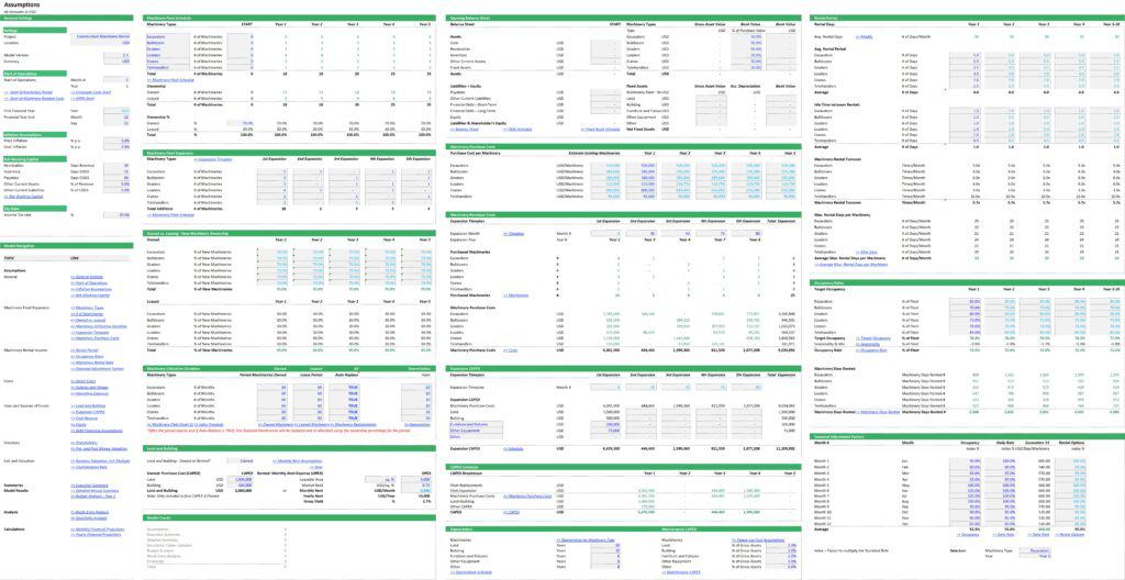 Construction Machinery Rental Financial Model Overview | eFinancialModels 3 - Machinery_Fleet__Construction_Machinery_Rental