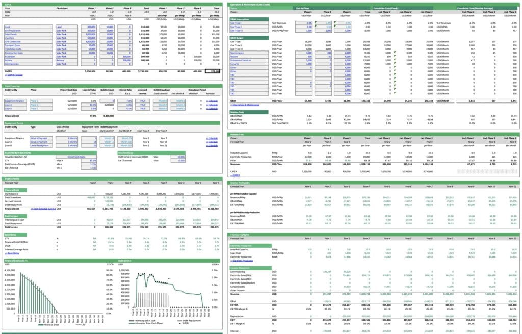 Comprehensive Financial Model Overview for Solar Project | eFinancialModels Financial model displaying CAPEX, debt facilities, and operational costs for a solar project.