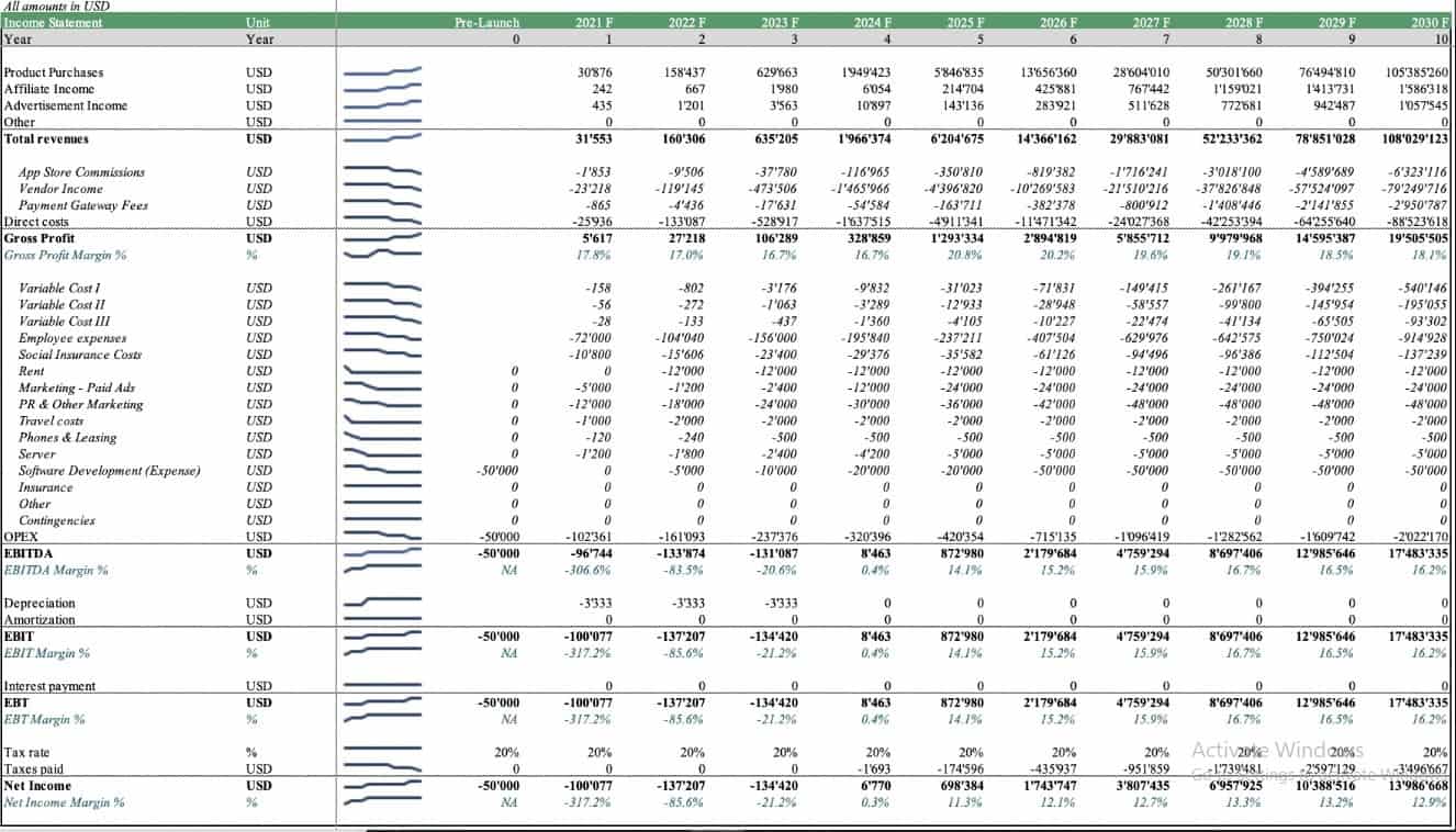 Investment Template Excel from www.efinancialmodels.com