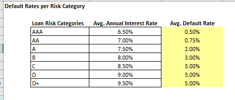 Roi Formula Calculation And Examples Of Return On Investment Roi Formula Calculation And Examples Of Return On Investment