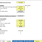 Exit Strategy and Financing Overview in Financial Model | eFinancialModels Financial model template showing exit assumptions and financing details for business evaluation.