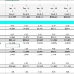 Five-Year Financial Summary with Headcount and Costs | eFinancialModels Five-year financial model showing projected revenue and headcount costs.
