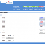 Discounted Cash Flow Analysis for Firm Valuation | eFinancialModels Financial model section showing discounted cash flow analysis and key valuation metrics.