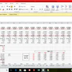 DCF Valuation Model for FMCG Company | eFinancialModels DCF valuation table with financial projections for an FMCG company (CY2015-CY2026E).