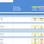 Break-Even Analysis Input Parameters in Excel | eFinancialModels Break-even analysis inputs showing units, prices, and cost calculations in an Excel model.