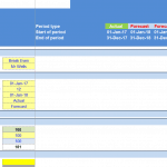 Break Even Analysis Model Manual Overview | eFinancialModels Break Even Analysis manual detailing project information and model color coding guidelines.