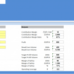 Quick Break Even Analysis Financial Model | eFinancialModels Break-even analysis model displaying inputs and outputs.