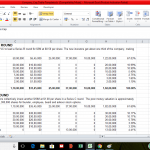 Investment Rounds Overview | eFinancialModels Infographic showing two investment rounds: Series B of $3M at $0.50/share and Series C of $10M at $1.00/share, including cap table details.