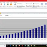 NPV of Royalty Stream Over Time | eFinancialModels Bar chart showing NPV of royalty stream growth from 2017 to 2037.