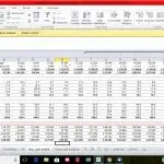 FMCG Revenue Model Projections in Excel | eFinancialModels Revenue and volume projections for FMCG products over multiple fiscal years in Excel.
