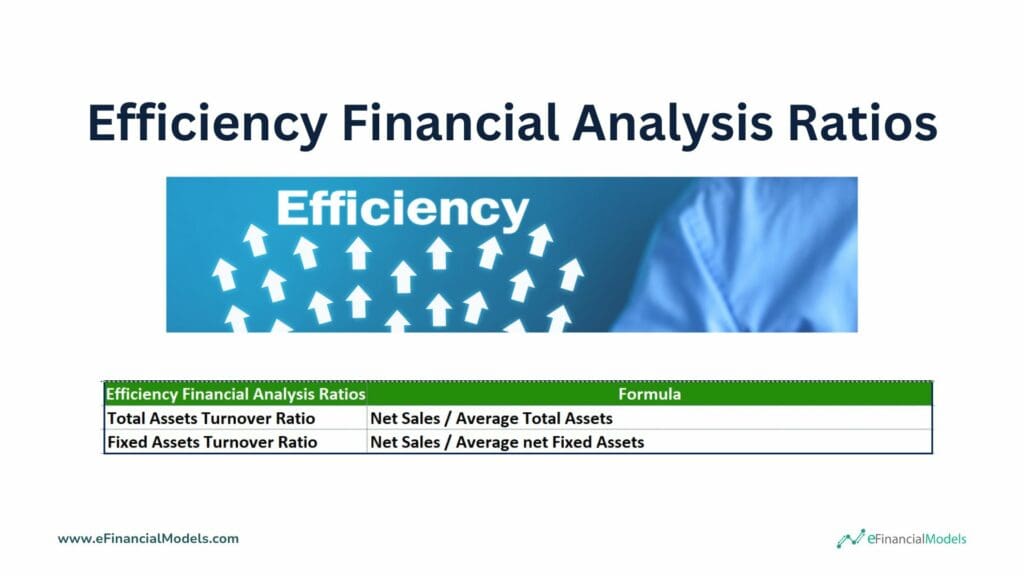 Key Efficiency Financial Analysis Ratios and Formulas | eFinancialModels 10 - Efficiency Financial Analysis Ratios