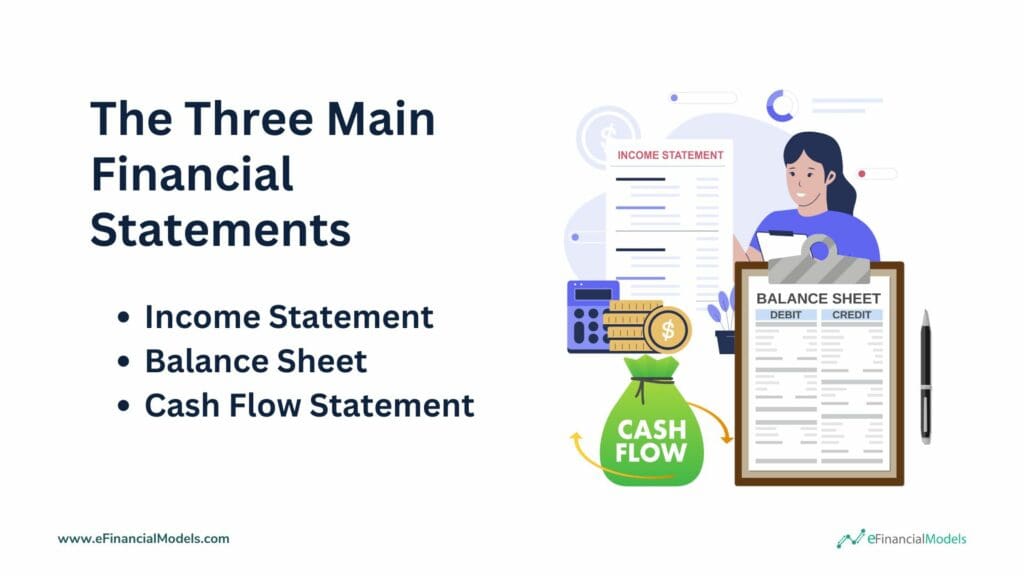 Overview of the Three Main Financial Statements | eFinancialModels 5 - Three Main Financial Statements