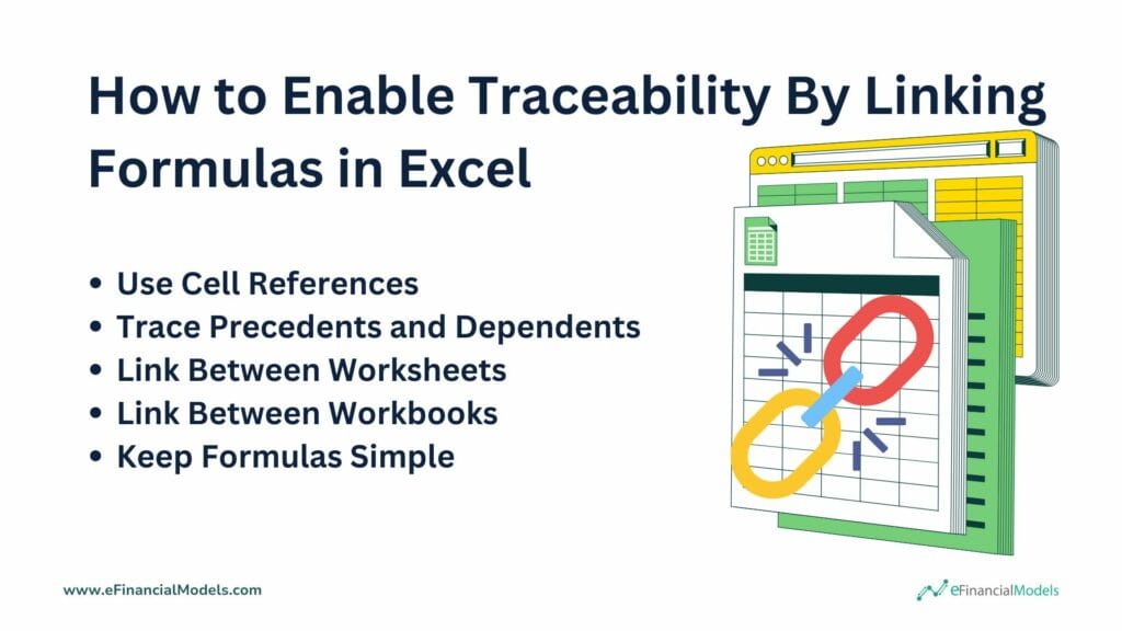 Enable Formula Traceability in Excel | eFinancialModels 6 - How to Enable Traceability By Linking Formulas in Excel