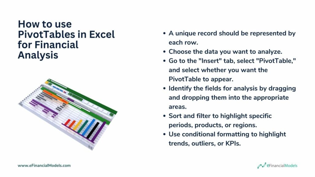 Using PivotTables for Financial Analysis in Excel | eFinancialModels 7 - How to use PivotTables in Excel for Financial Analysis
