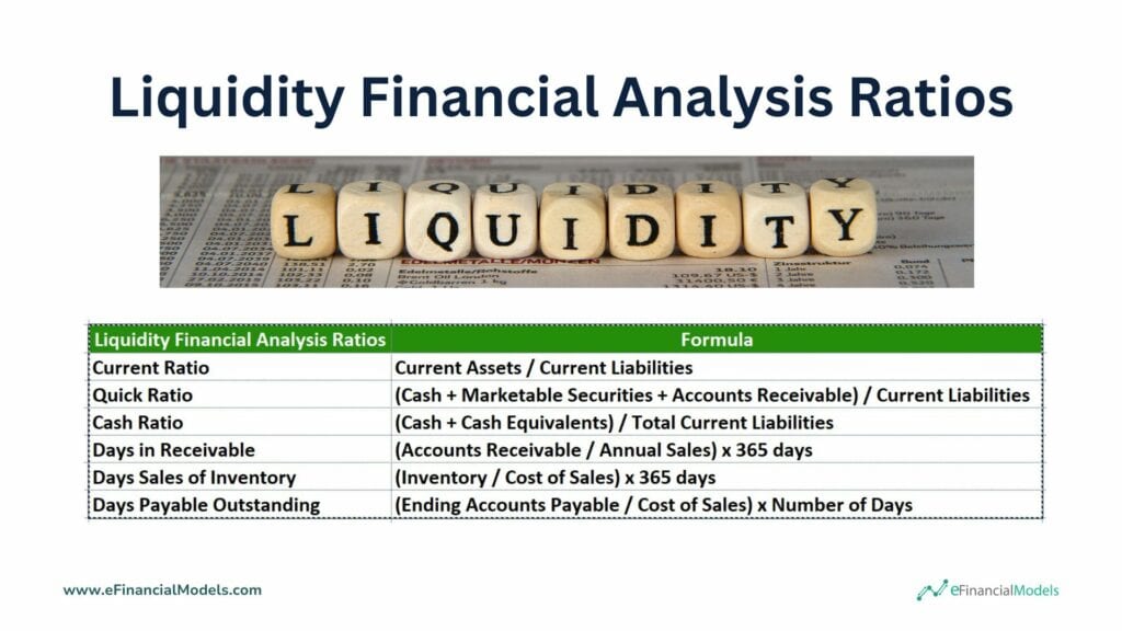 Key Liquidity Financial Analysis Ratios Explained | eFinancialModels 8 - Liquidity Financial Analysis Ratios