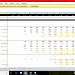 Detailed financial chart showing sales performance and projections for a product manufacturing business with annual product sales and average realization data.