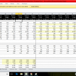 Financial valuation model showing estimates for sales, EBITDA, and cash flow from FY16 to FY31.