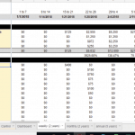 Cash Flow Weekly Tracker Overview | eFinancialModels Cash flow tracker displaying income, expenses, and percentage changes weekly in Excel.