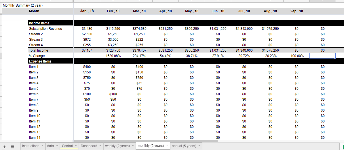 profit loss plus cash flow tracking google sheets