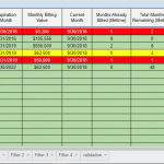 Contract input table displaying billing values, contract terms, and expiration dates for analysis.