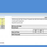 WACC Calculation for Hotel Business Valuation | eFinancialModels Financial chart displaying WACC components and calculation for hotel business valuation.