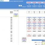 Free Cash Flow Projections for Hotel Valuation | eFinancialModels Financial model displaying free cash flow projections and key metrics for hotel valuation.