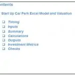 Contents list highlighting sections of the Car Park Excel model, including inputs and calculations.