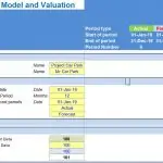 Car park model template showing forecast periods and project details.