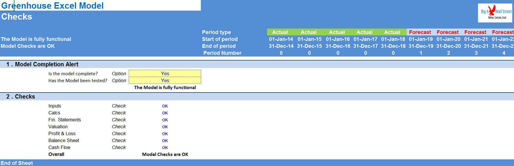 Greenhouse Financial Model Checks Overview | eFinancialModels Functional checklist of the Greenhouse financial model with completion alerts.