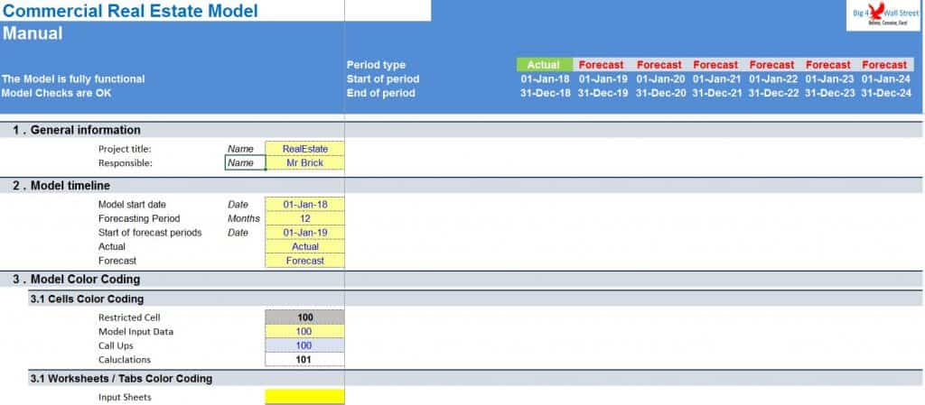 Commercial Real Estate Model Template eFinancialModels Commercial Real Estate Model Template eFinancialModels