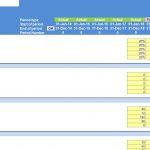 Greenhouse Startup Financial Model Template | eFinancialModels Greenhouse model input template showing vegetable types and cultivation parameters.