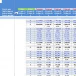 Income Statement for Start-Up Restaurant Model | eFinancialModels Income statement showing revenues, costs, and profit margins for restaurant forecasting.