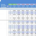 Restaurant Startup Balance Sheet Template in Excel | eFinancialModels Balance sheet model for restaurant startups with financial forecasts and actual values.