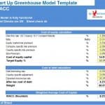 WACC Calculation for Startup Greenhouse Model | eFinancialModels Weighted Average Cost of Capital calculations including equity and debt components for a startup.