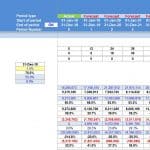 Free Cash Flow Valuation for Startup Greenhouse | eFinancialModels Free cash flow model template displaying key financial inputs and projections for valuation analysis.