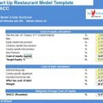 WACC Calculation for Startup Restaurant Model Template | eFinancialModels WACC calculation components for startup restaurant financial model, showing cost of equity and debt elements.