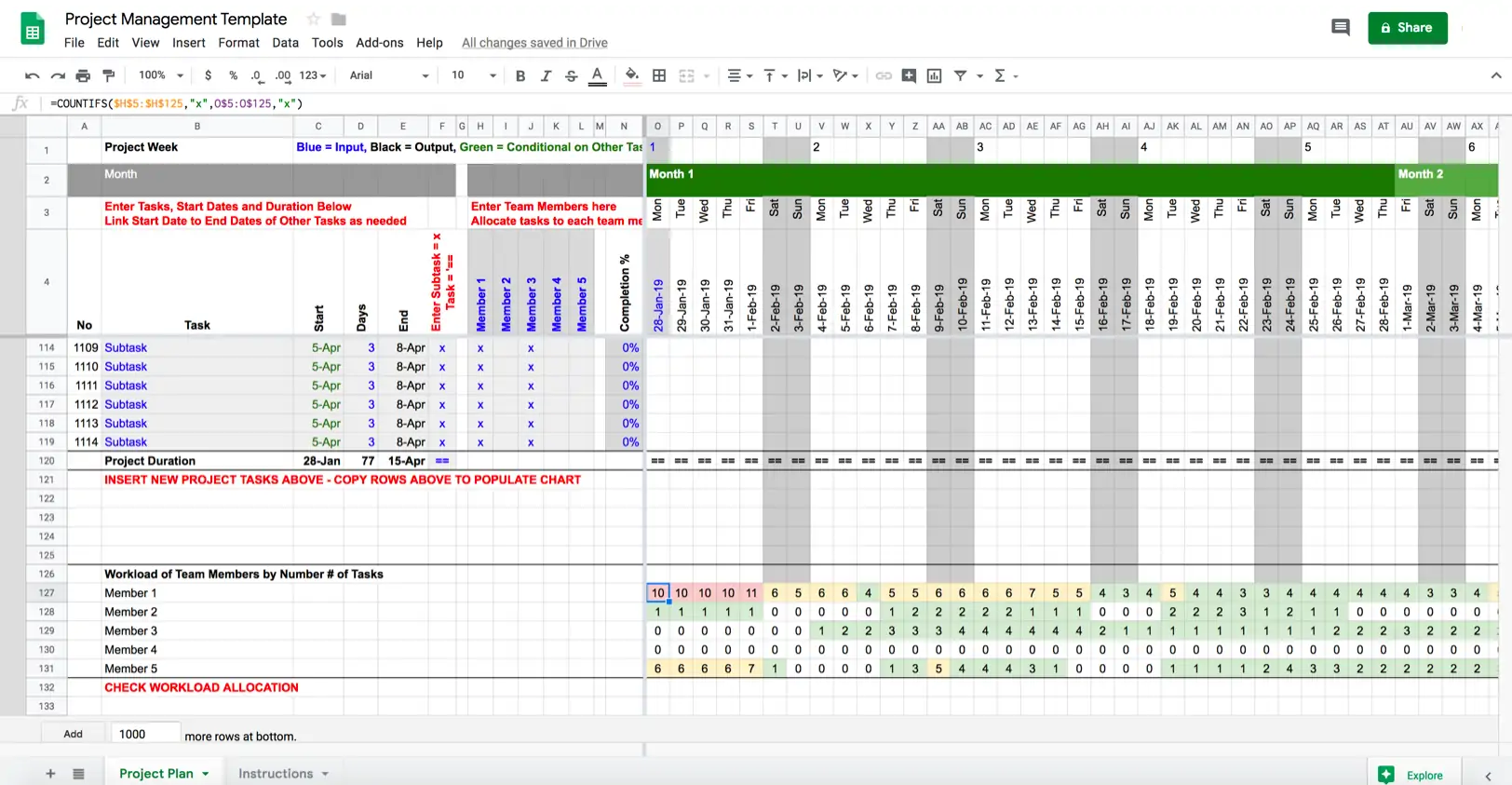 Project Plan Template using Google Sheets eFinancialModels
